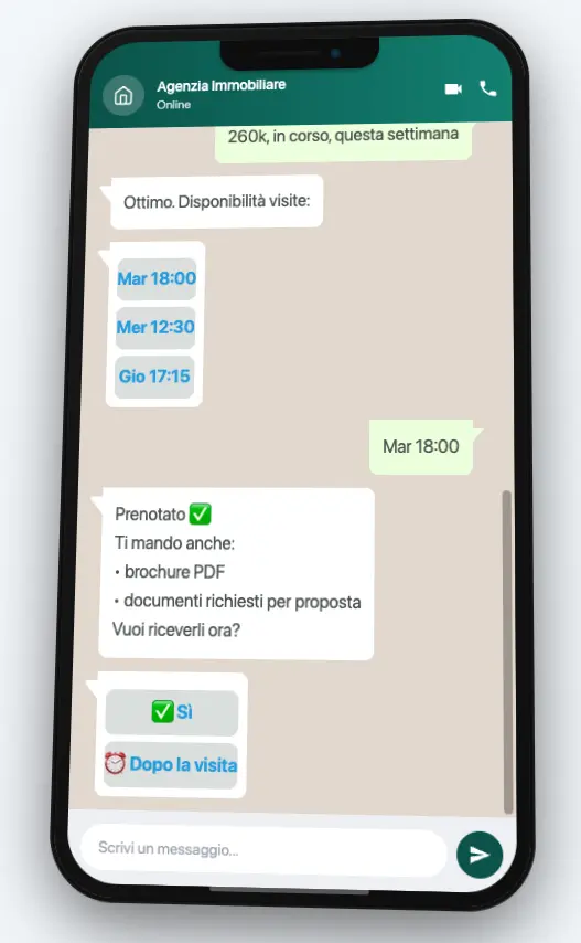 Appuntamenti automatici da WhatsApp